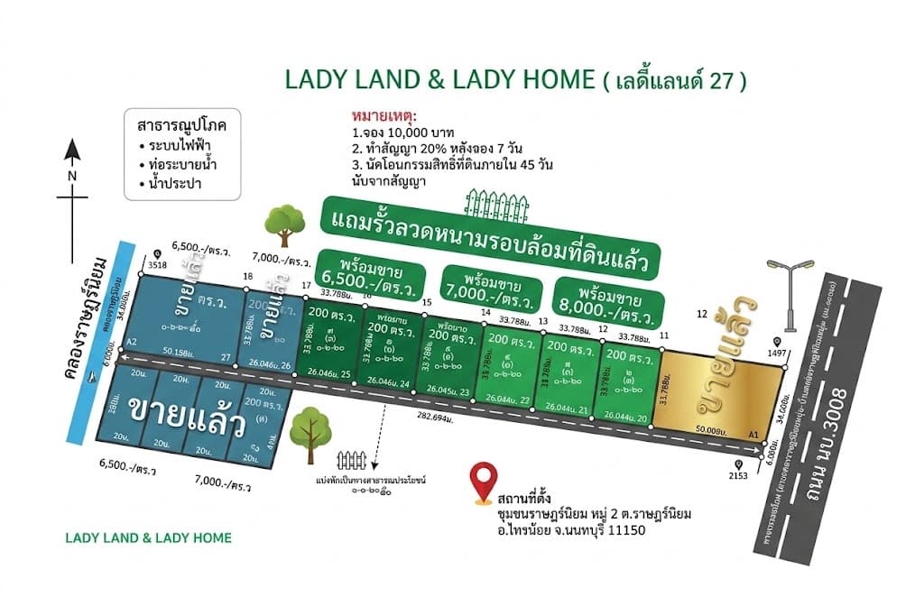 โครงการที่ดินแบ่งขาย 28 (LD001)